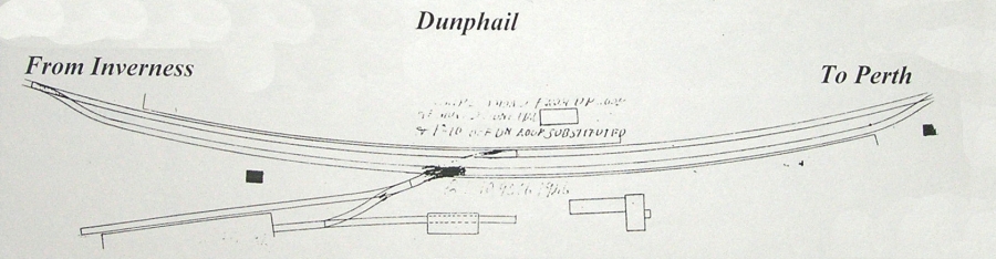 Track plans