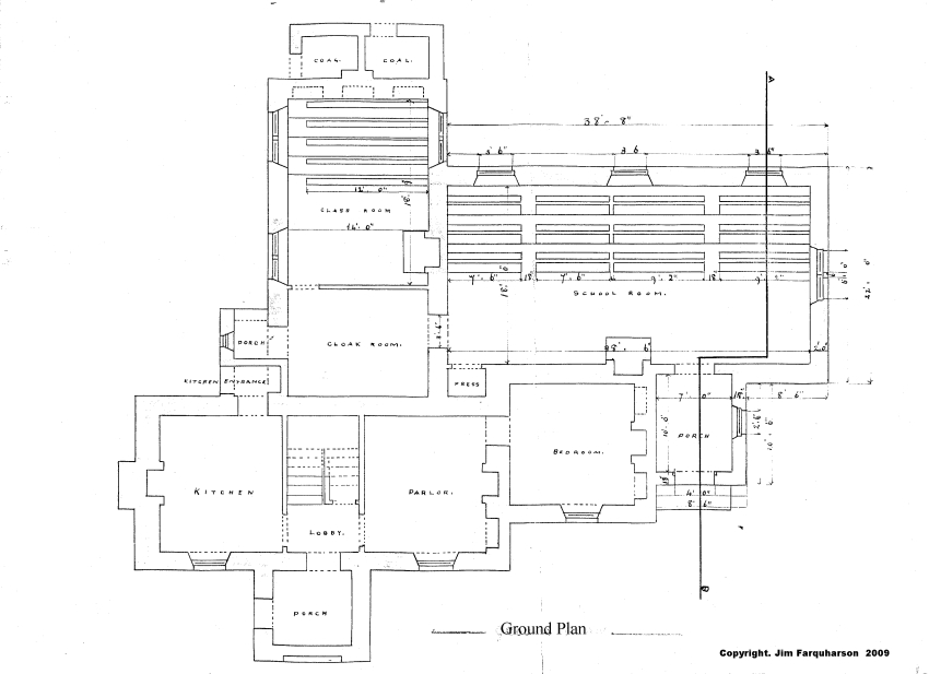 School Plan