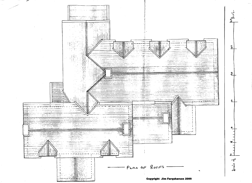 School Plan