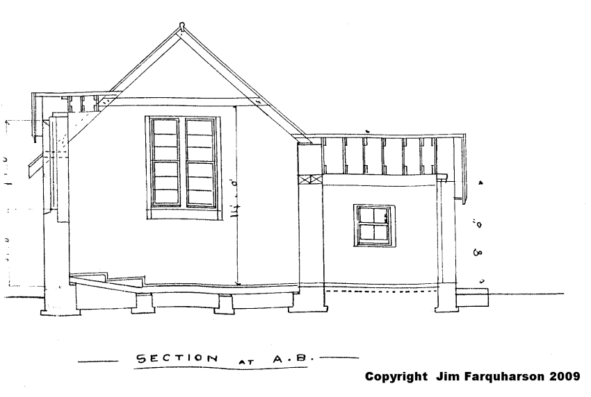 School Plan